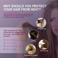 Heat-protectant-hair-spray