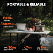 Jackery explorer E500