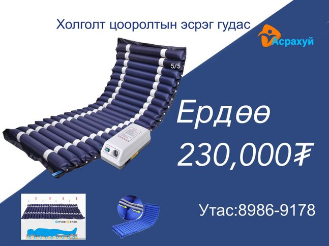 Холгол цооролтын гудас