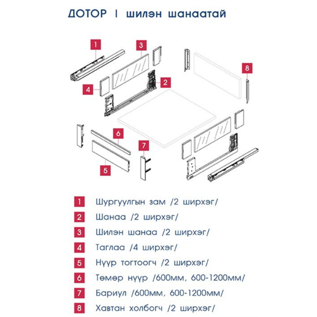 HT загварын төмөр нүүр савхтай шилэн шанаатай шургуулга