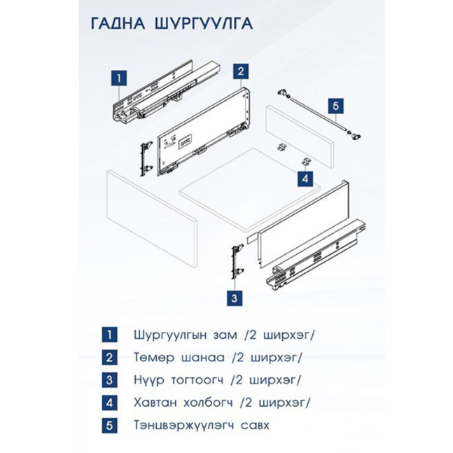 HD загварын төмөр шанаатай шургуулга