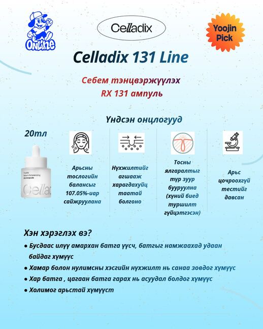 Celladix 131 ампуль