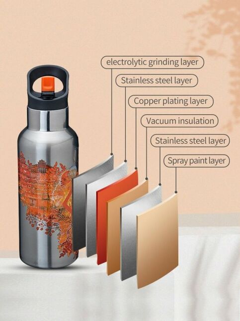 Wisdom TEMPflask™ 0.5 L - Fire