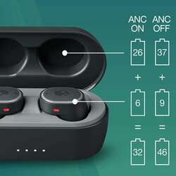Skullcandy sesh anc