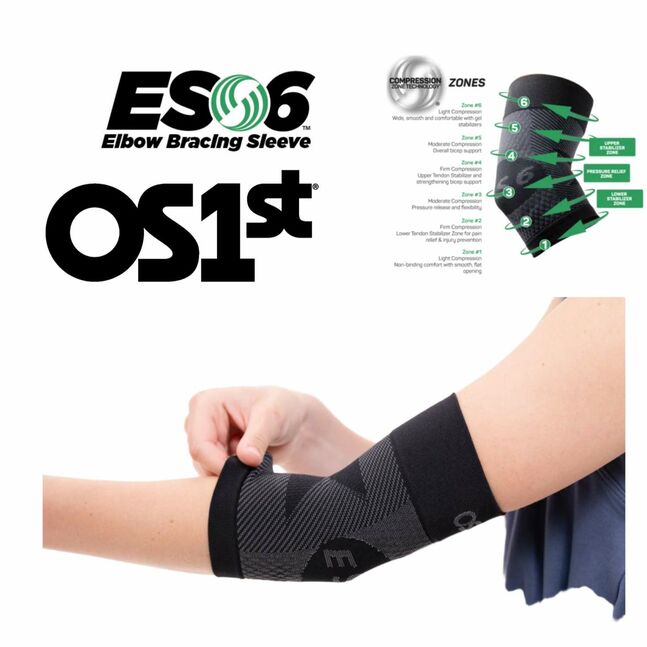Os1st es6 тохойвч