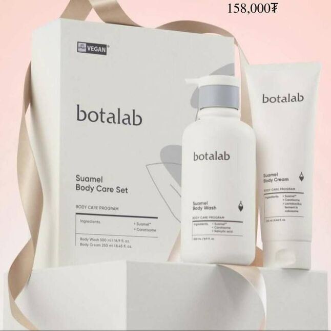 Incellderm body set