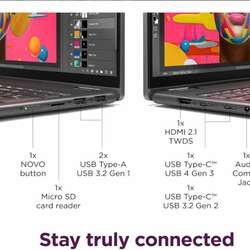 Lenovo 16'', intel core i5, 16 g
