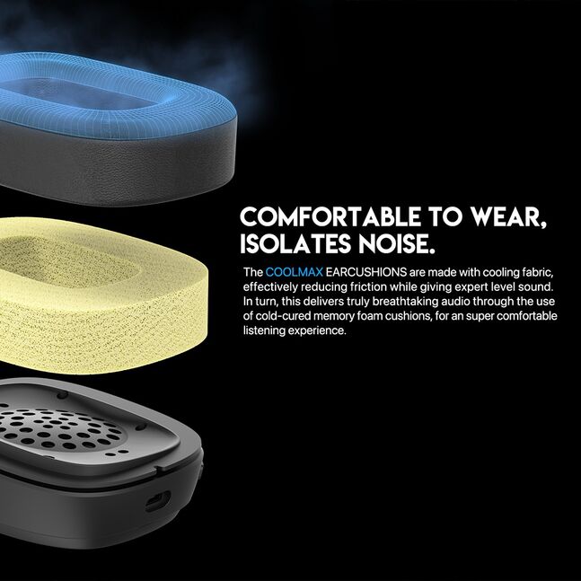 Fantech Harmony WHG02 Multi Platform Wireless Headset White