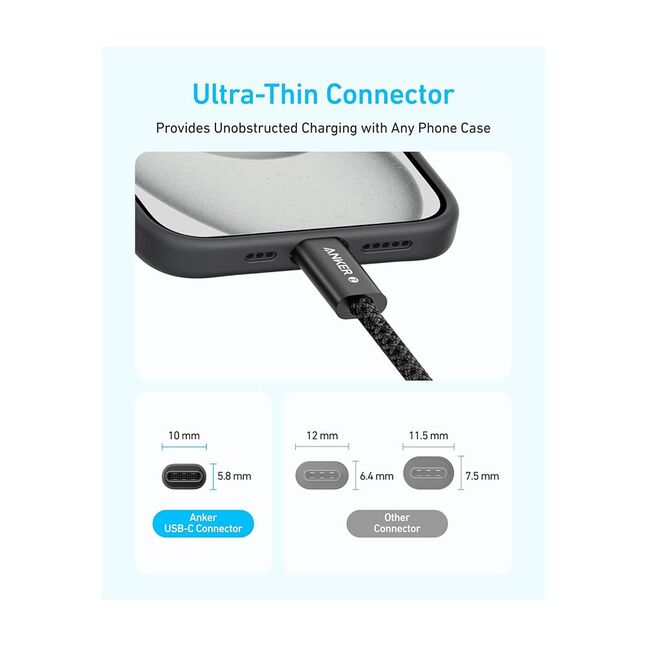 Anker USB-C to USB-C Cable (1m, 240W) 