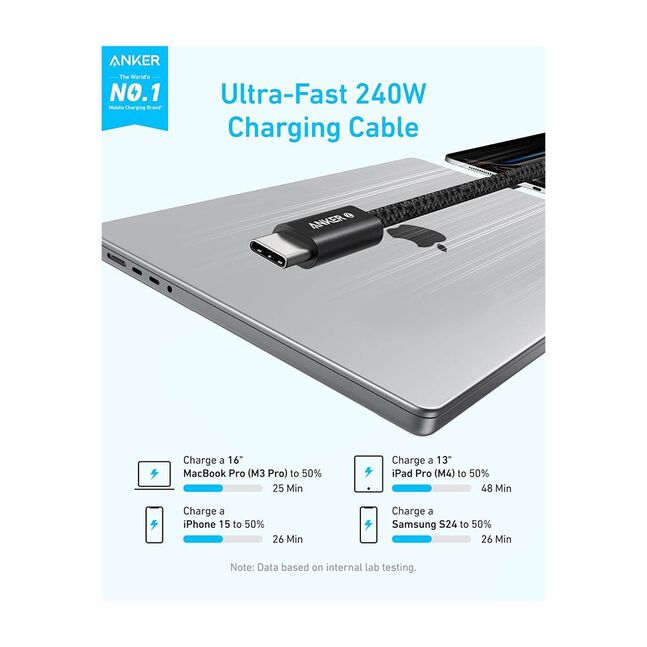 Anker USB-C to USB-C Cable (1m, 240W) 