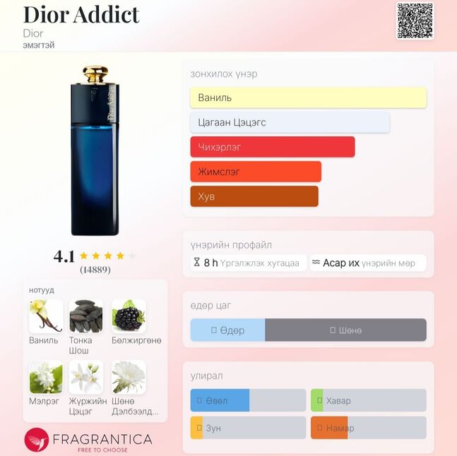 Оригнал ус