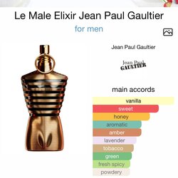 Jean paul gaultter “le male” 125