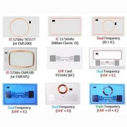 Бүх төрлийн чип, карт худалдаа