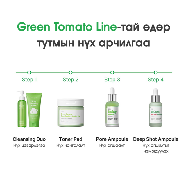 Sungboon Editor Green Tomato Pore Boosting Deep Shot Ampoule 30ml