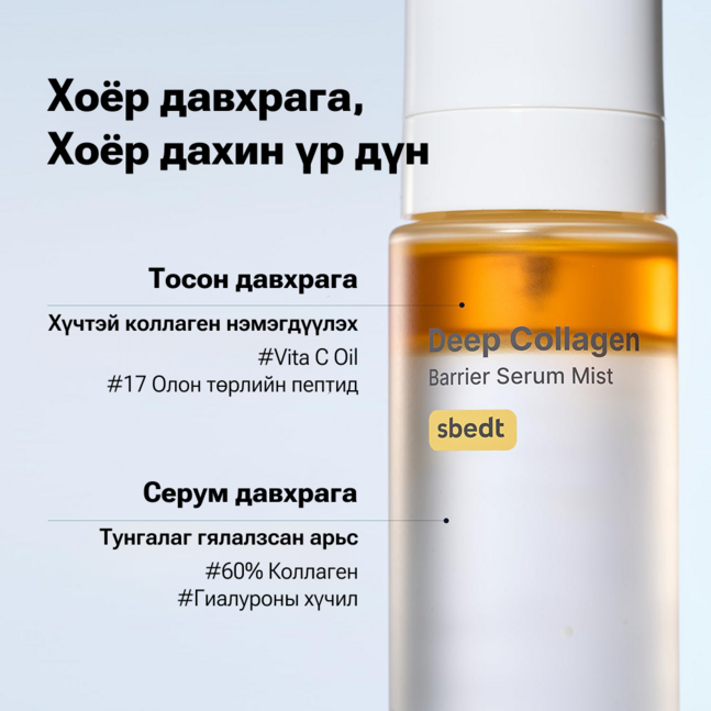 Sungboon Editor Deep Collagen Barrier Serum Mist