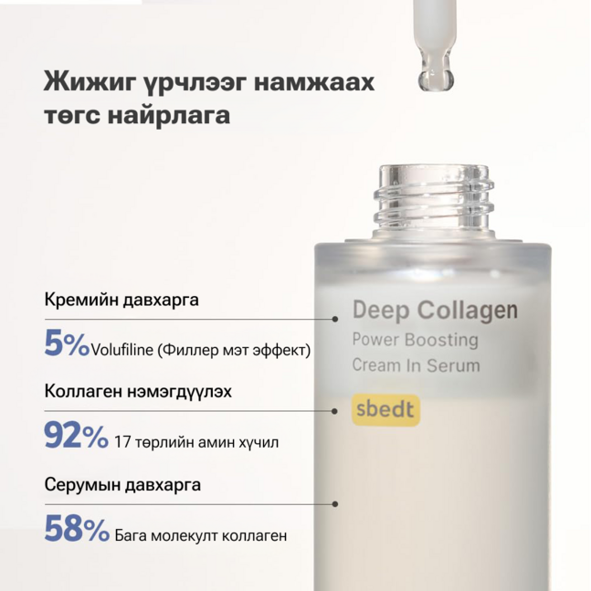 Sungboon Editor Deep Collagen Anti-wrinkle Cream In Serum