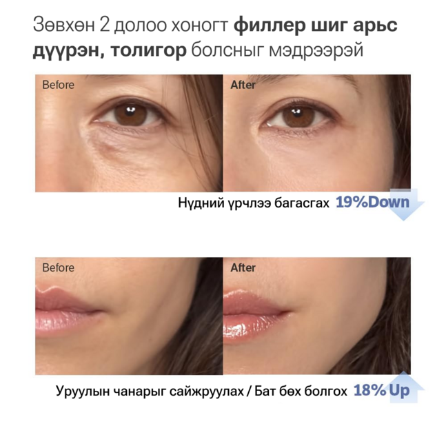 Sungboon Editor Deep Collagen Anti-wrinkle Cream In Serum