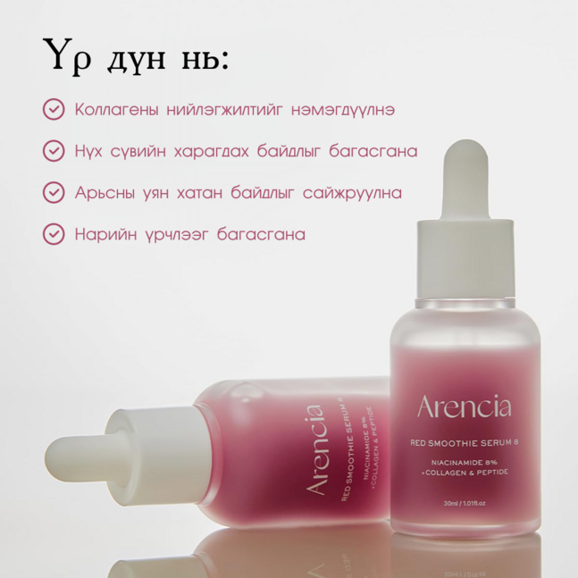 Arencia Fresh Red Smoothie Serum 8
Collagen + Peptide + Rosehip 30ml