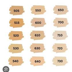 Juvia's place foundation isla