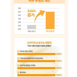 Banila co peeling gel