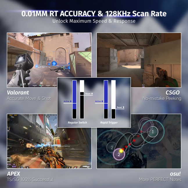 Attack Shark X68 HE Magnetic Switch Keyboard White