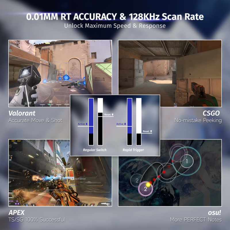 Attack Shark X68 HE Magnetic Switch Keyboard White