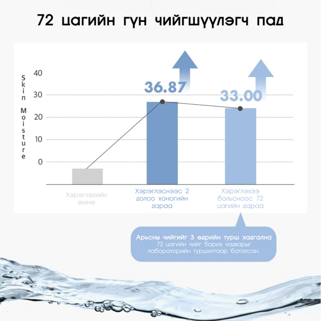 O'earth Mild Calming Soonjin Vegan Toner Pad