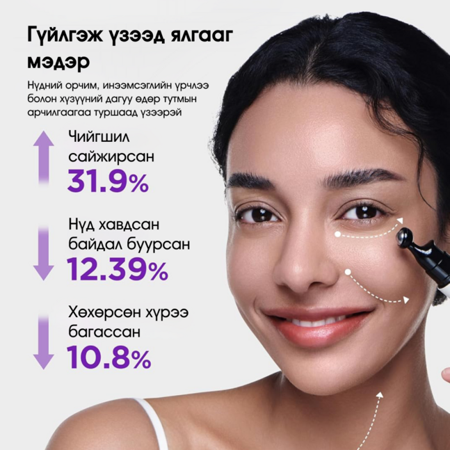 Bewants phyto collagen eye serum stick