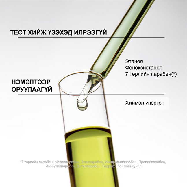 Parnell Cicamanu Serum Mist