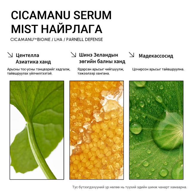 Parnell Cicamanu Serum Mist