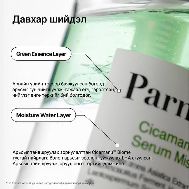 Parnell Cicamanu Serum Mist