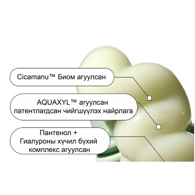 Parnell Cicamanu Gel Cream