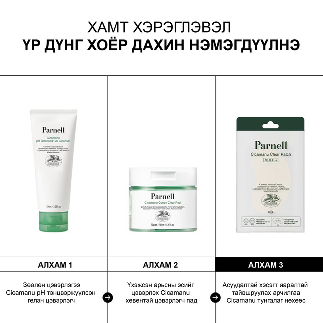 Parnell Cicamanu Clear Patch (Multi+)