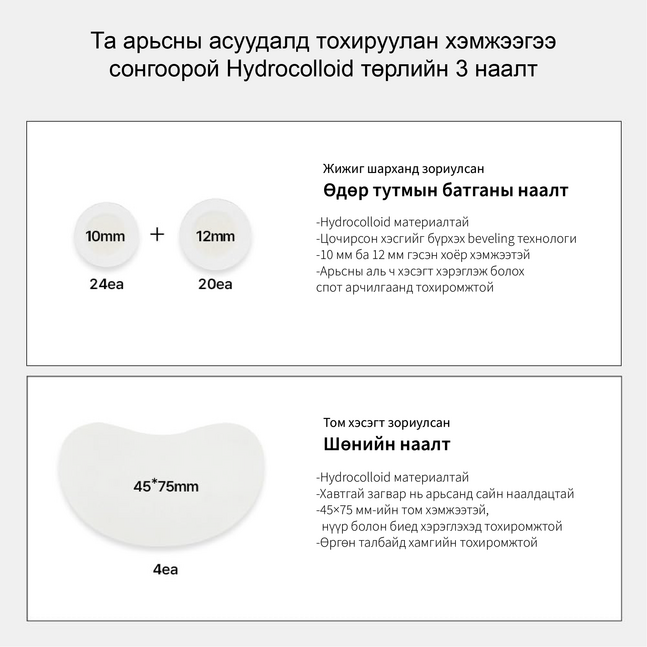 Parnell Cicamanu Clear Patch (Multi+)