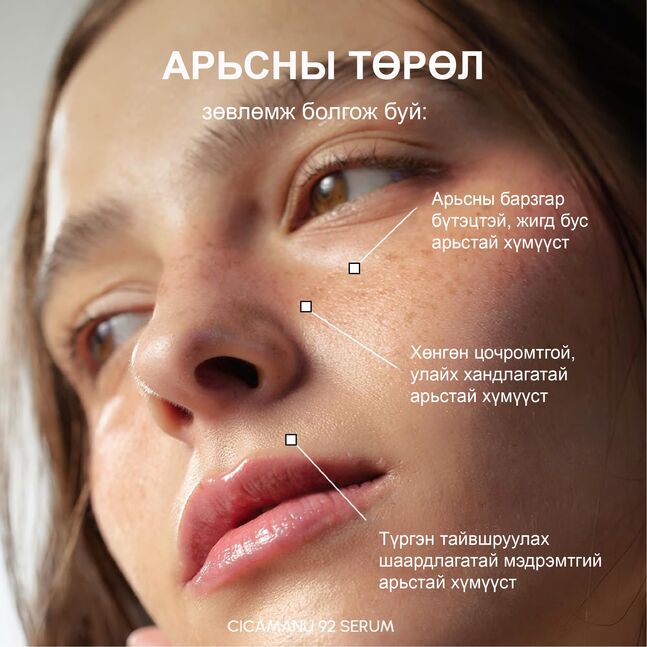 Parnell Cicamanu 92 сэрүм