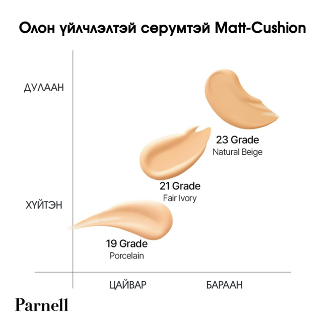 Parnell Cicamanu Serum In-Matte Cushion #23 (SPF50+, PA+++)