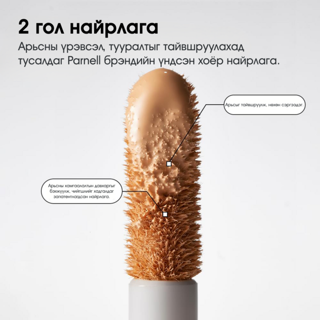 Parnell Cicamanu Skinfit Cover Concealer #21