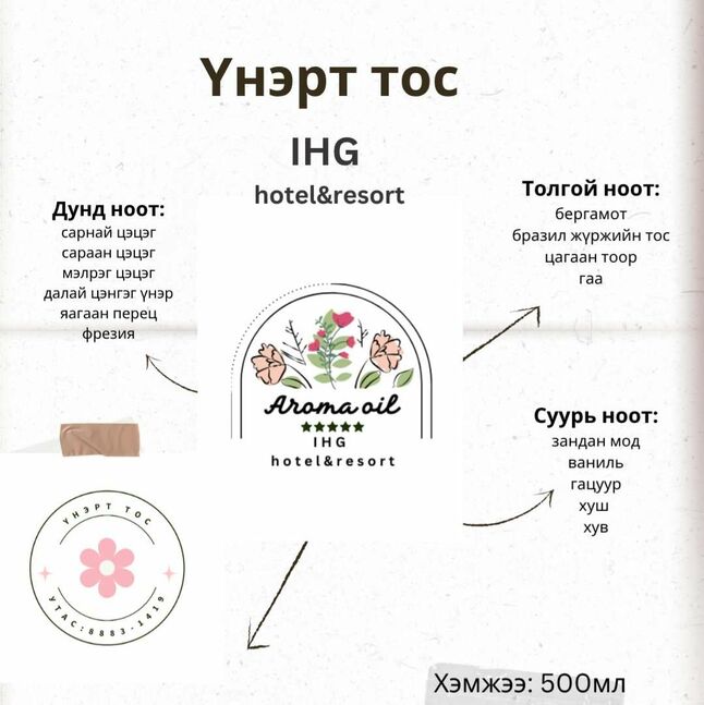Ihg hotel&resort үнэрт тос