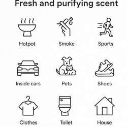 Peach jo+ white tea үнэртүүлэгч