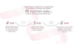 Коллаген-collagen