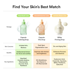 Abib heartleaf serum