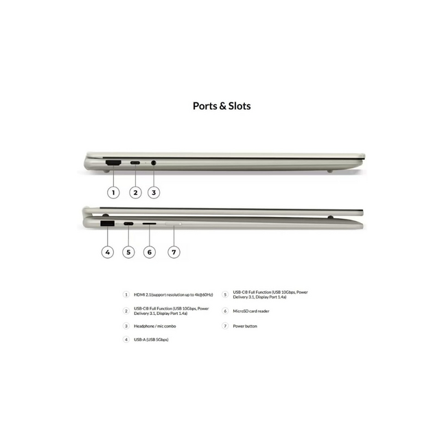 Lenovo Yoga 7 2in1 16AKP10 Ryzen AI 7 350 16GB 1TB SSD FHD