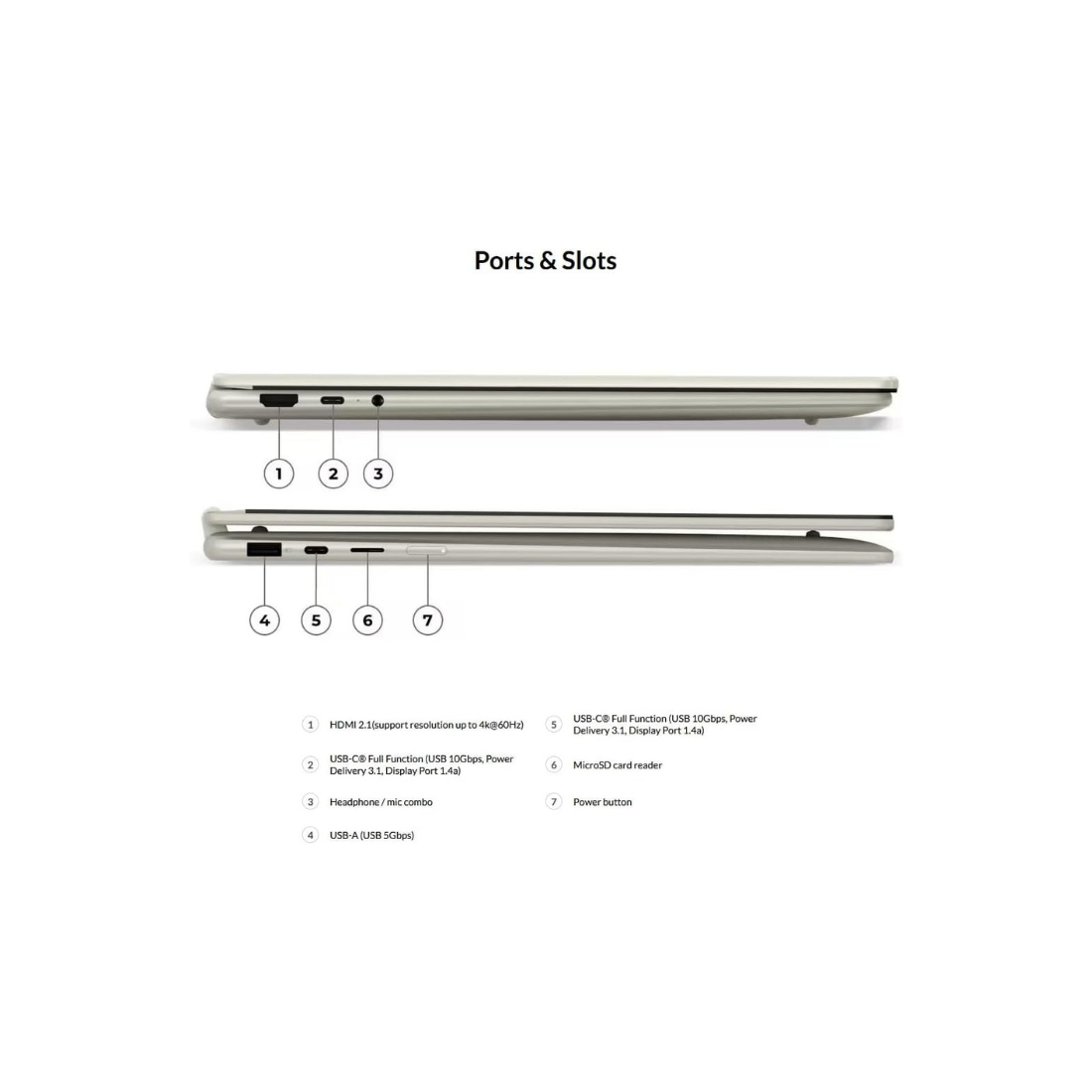 Lenovo Yoga 7 2in1 16AKP10 Ryzen AI 7 350 16GB 1TB SSD FHD