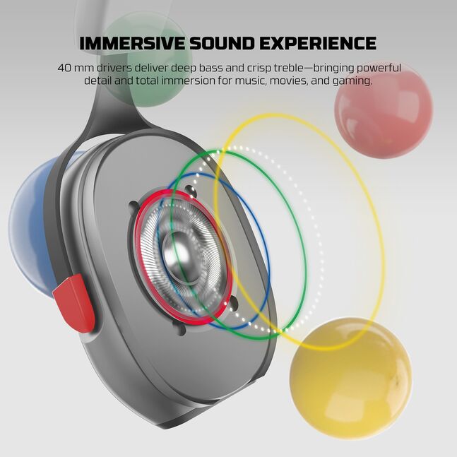 Fantech Carbon Pro WHG06 Multi-Platform Wireless Headset Gray