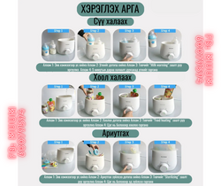 Угж халаагч ариутгагч