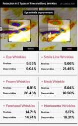 Коллаген нүд пад ретинол60ш*1сав