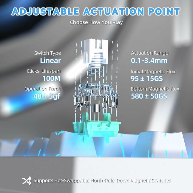 Attack Shark R82HE Wired Magnetic Switch Mechanical Keyboard White