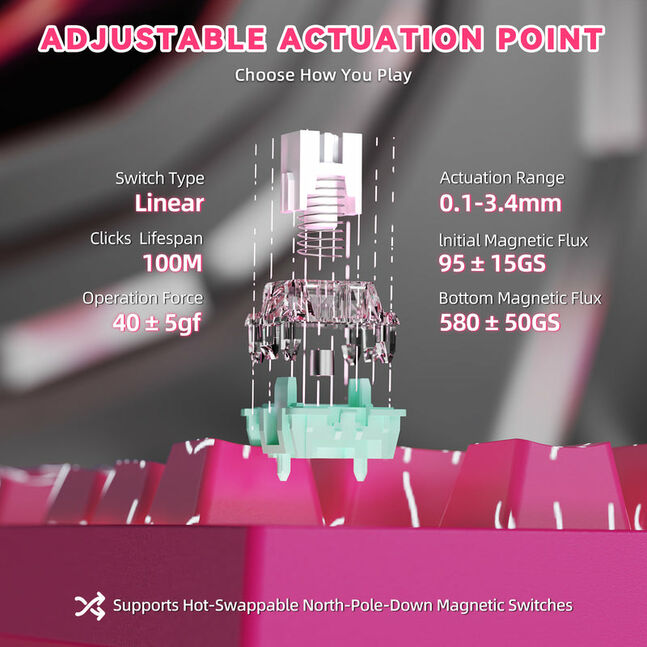 Attack Shark R82HE Wired Magnetic Switch Mechanical Keyboard Berry Red