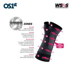 Os1st | ws6 | wrist sleeve