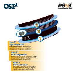 Os1st | ps3 | patella sleeve